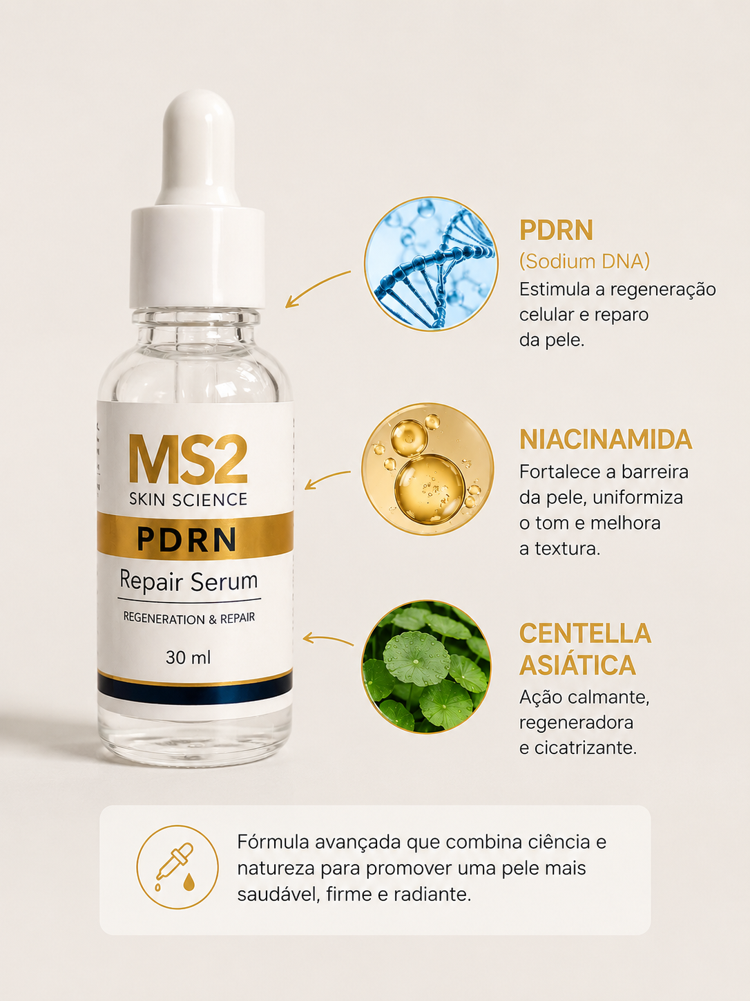 PDRN Repair Sérum - Skin Science (30ml)